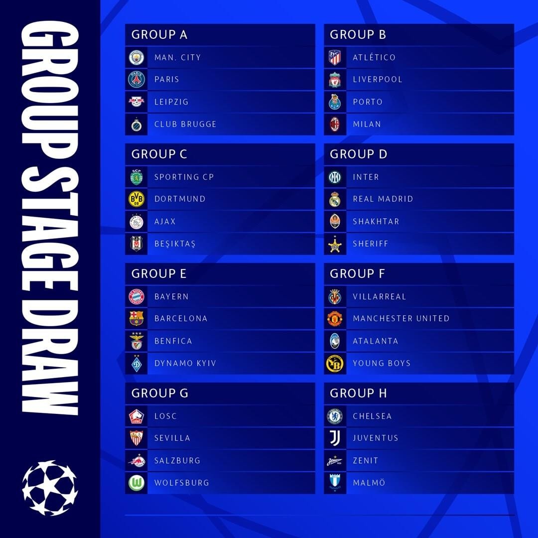 Mở màn Champions League: Đại chiến Liverpool vs AC Milan, Barca tái ngộ Bayern - 6