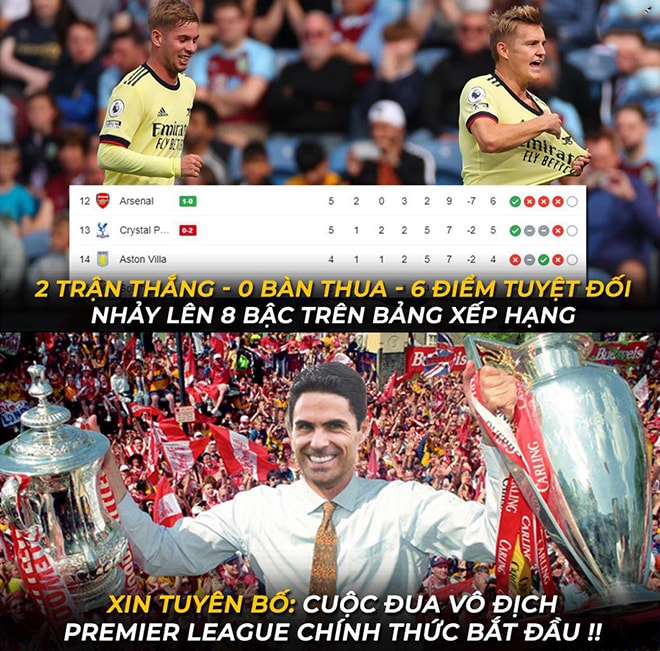 Ảnh chế: Liverpool leo lên ngôi đầu, Arsenal tiếp tục thắng khiến fan mơ tưởng - 3