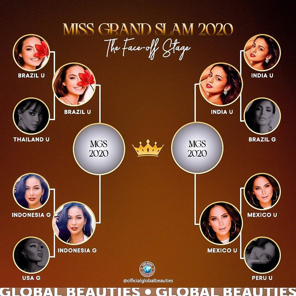 Lộ 4 mỹ nhân tranh giải Hoa hậu của các hoa hậu 2020-1