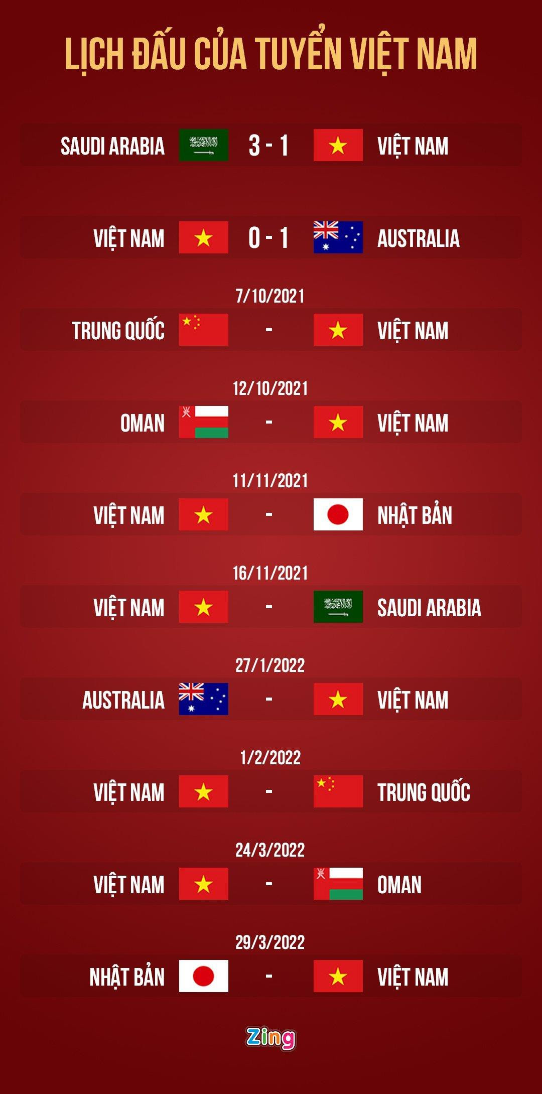 Hải Phòng quyết tâm tổ chức trận tuyển Việt Nam gặp Trung Quốc - 2