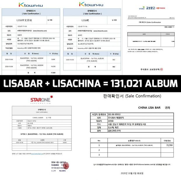 Trạm fans Lisa lớn nhất Trung Quốc tuyên bố dừng mua LALISA-6