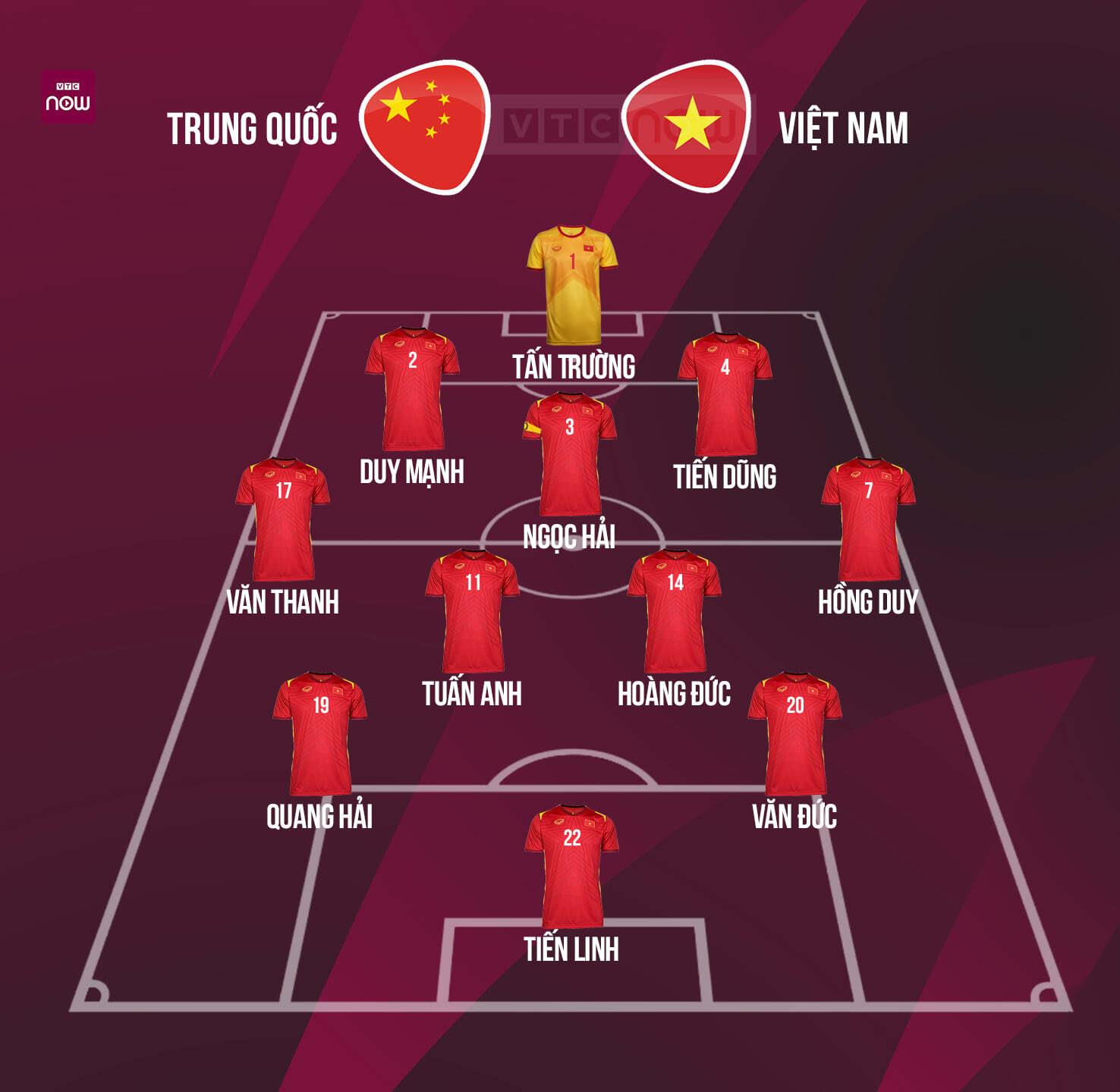 Đội hình tuyển Việt Nam đấu Trung Quốc: Phan Văn Đức đá chính, Công Phượng dự bị - 1
