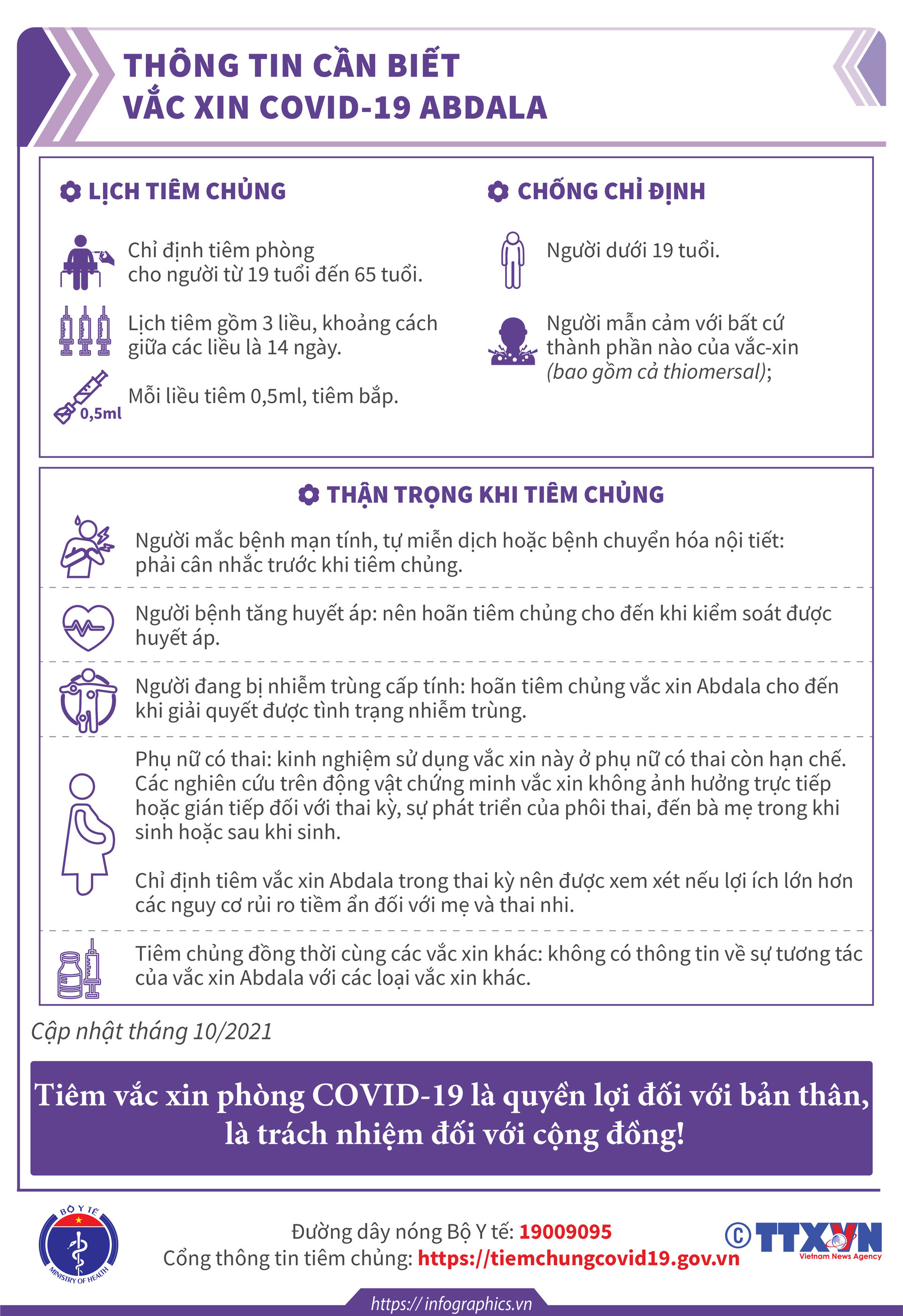[Infographic] Thông tin cần biết về 03 loại vaccine phòng COVID-19: Vaccine Hayat-Vax, vaccine Verocell, vaccine Abdala  - Ảnh 10.