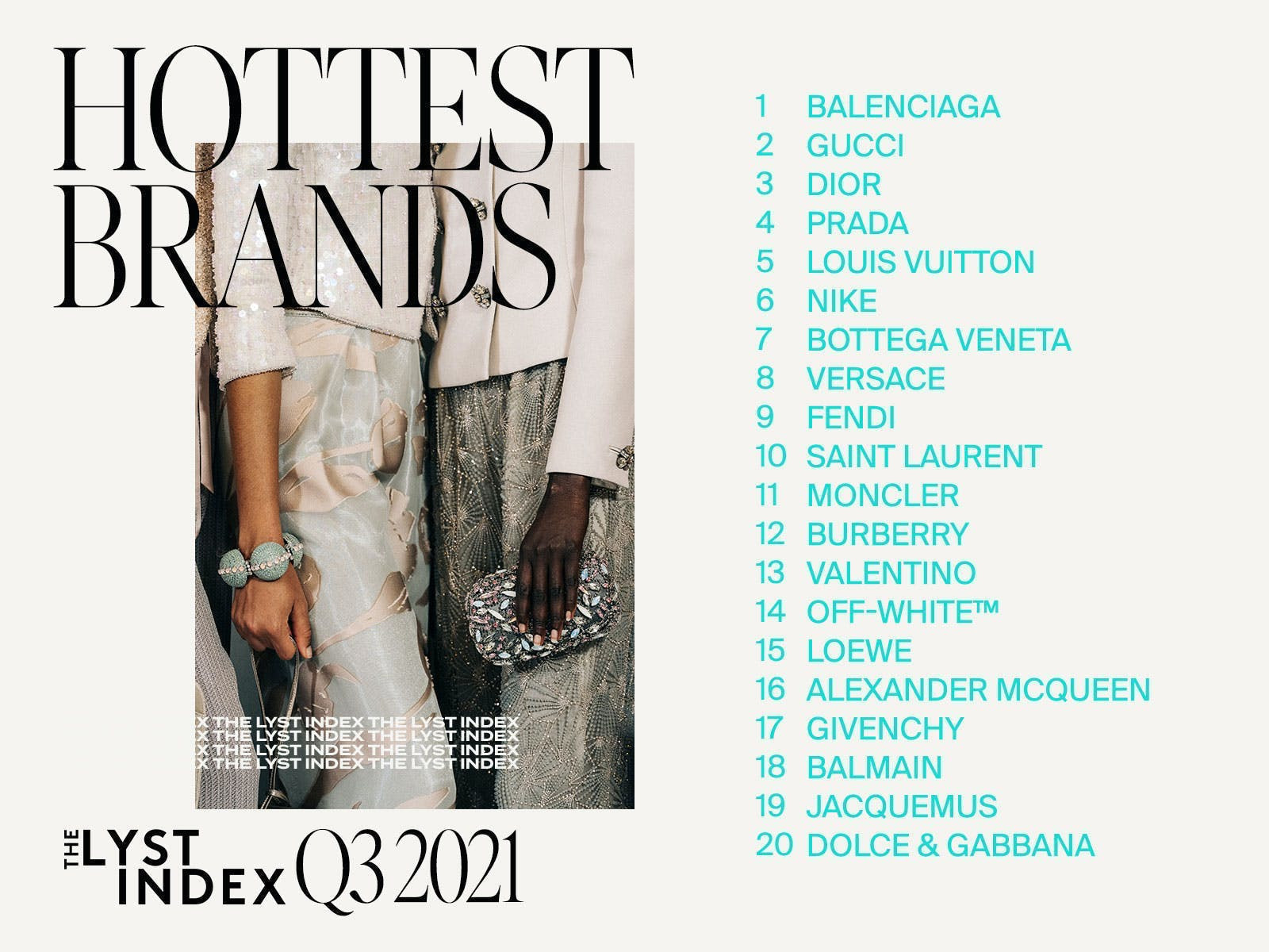 Balenciaga là thương hiệu thời trang quyền lực nhất thế giới quý 32021   Nhịp sống kinh tế Việt Nam  Thế giới