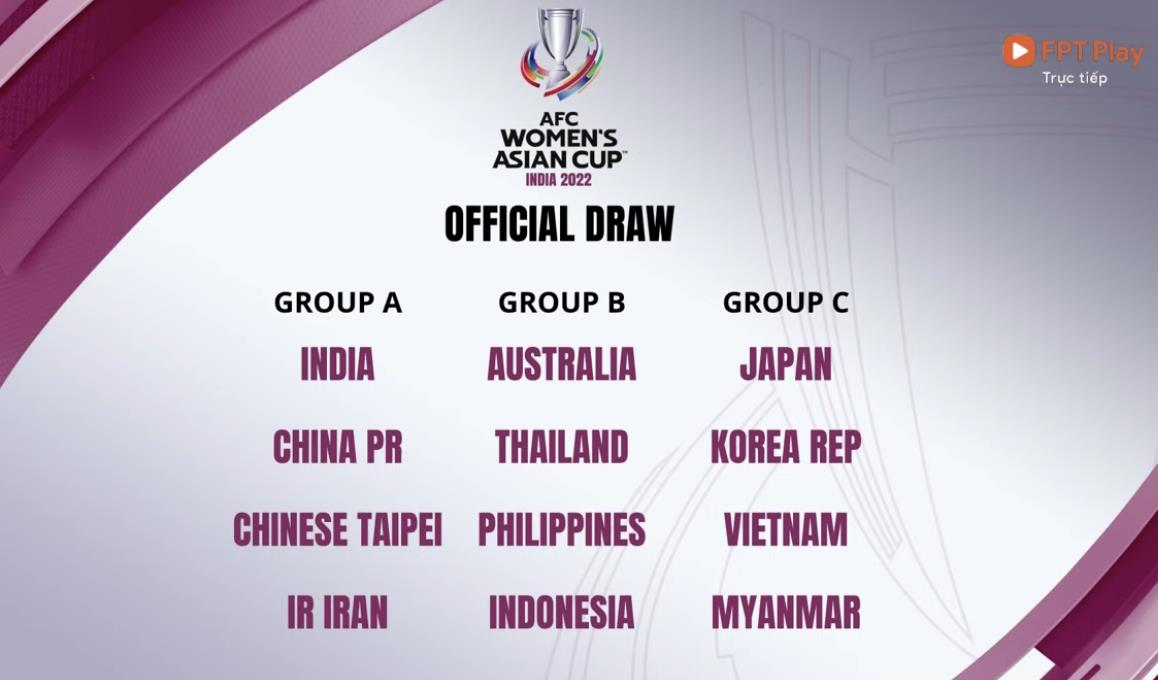 Asian Cup 2022: Tuyển nữ Việt Nam vào bảng tử thần - 2