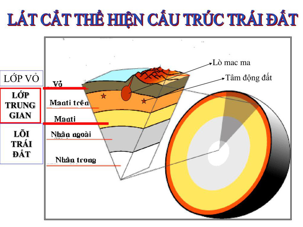 Bất ngờ đào mỏ thấy khoáng vật ngoài không gian - Kim cương cũng không có cửa so bì - Ảnh 3.