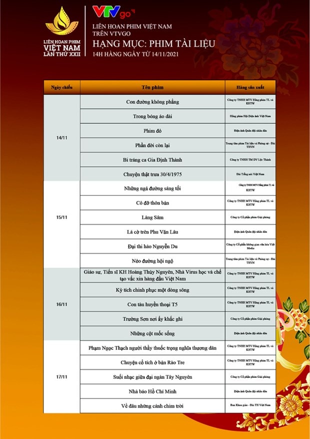 Liên hoan phim Việt Nam lần 22 công bố lịch chiếu online trên VTVGO hình ảnh 4 Lien hoan phim Viet Nam lan 22 cong bo lich chieu online tren VTVGO hinh anh 4