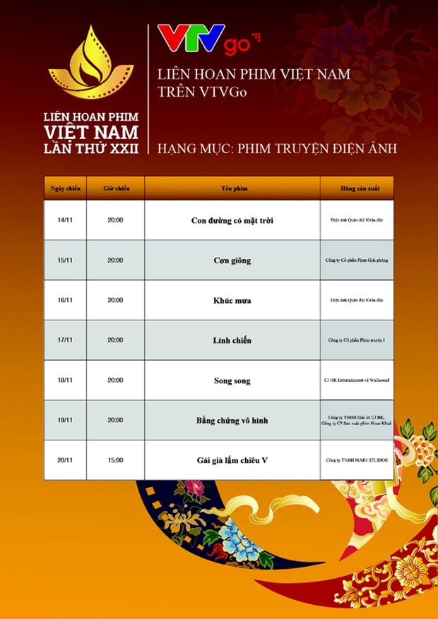 Liên hoan phim Việt Nam lần 22 công bố lịch chiếu online trên VTVGO hình ảnh 2 Lien hoan phim Viet Nam lan 22 cong bo lich chieu online tren VTVGO hinh anh 2