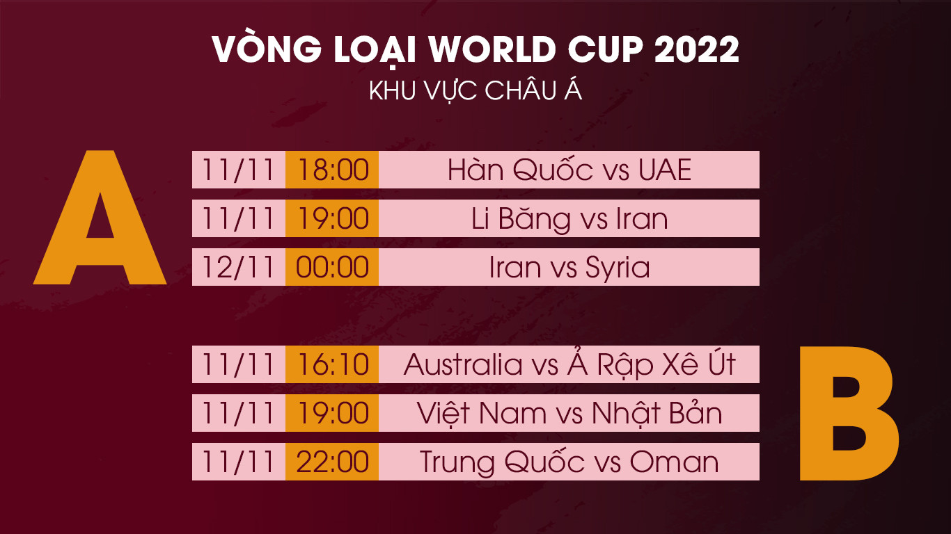 Lịch thi đấu vòng loại World Cup 2022 hôm nay 11/11: Việt Nam vs Nhật Bản - 1