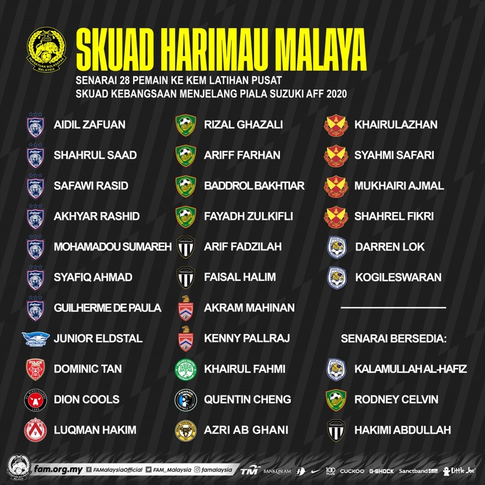 Danh sách tuyển Malaysia dự AFF Cup 2020. Ảnh: FAM