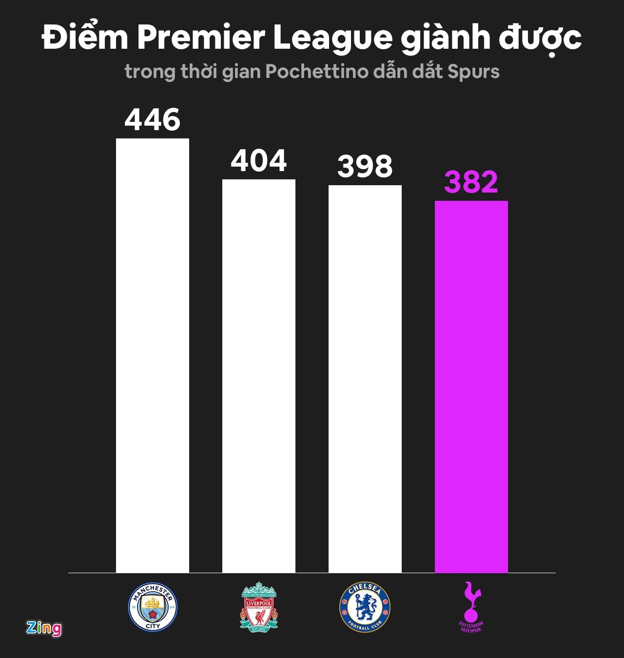 Man Utd không thể vuột mất Pochettino lần nữa - 3