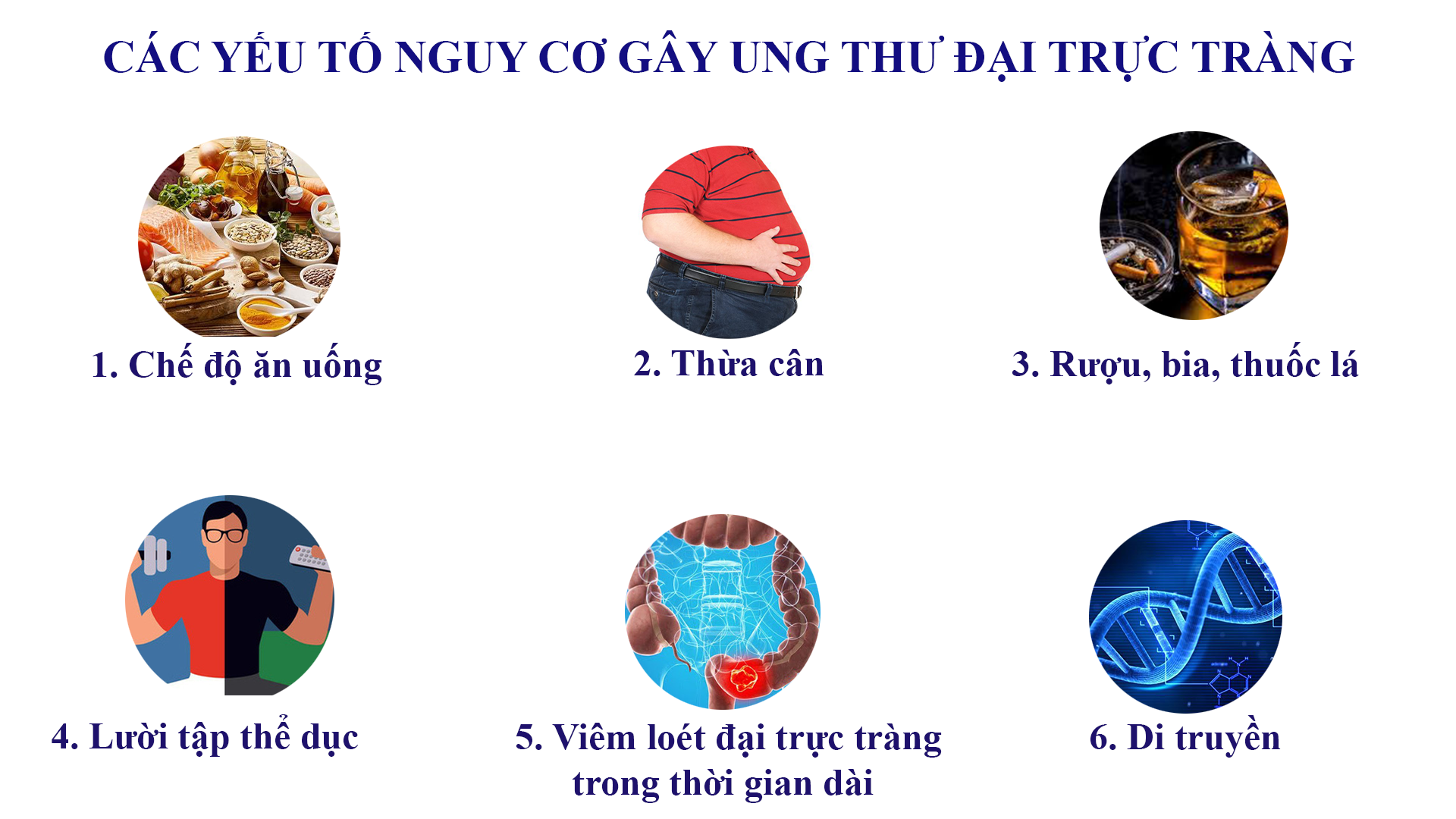 Dấu hiệu cảnh báo khối u ở dạ dày-ruột - 1 Dấu hiệu cảnh báo khối u ở dạ dày-ruột - 1