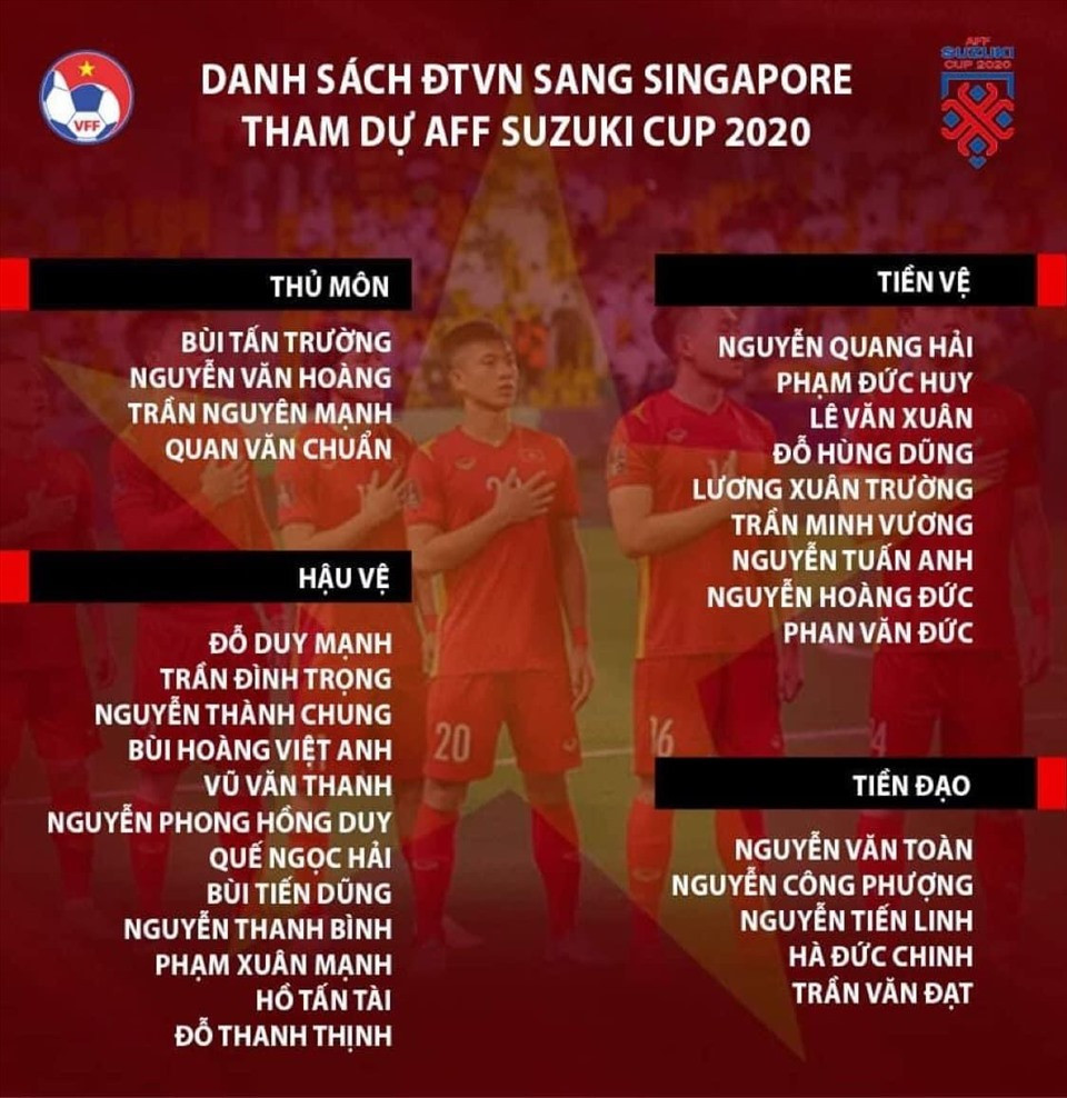 Danh sách 30 cầu thủ tuyển Việt Nam dự AFF Cup 2020. Ảnh: VFF