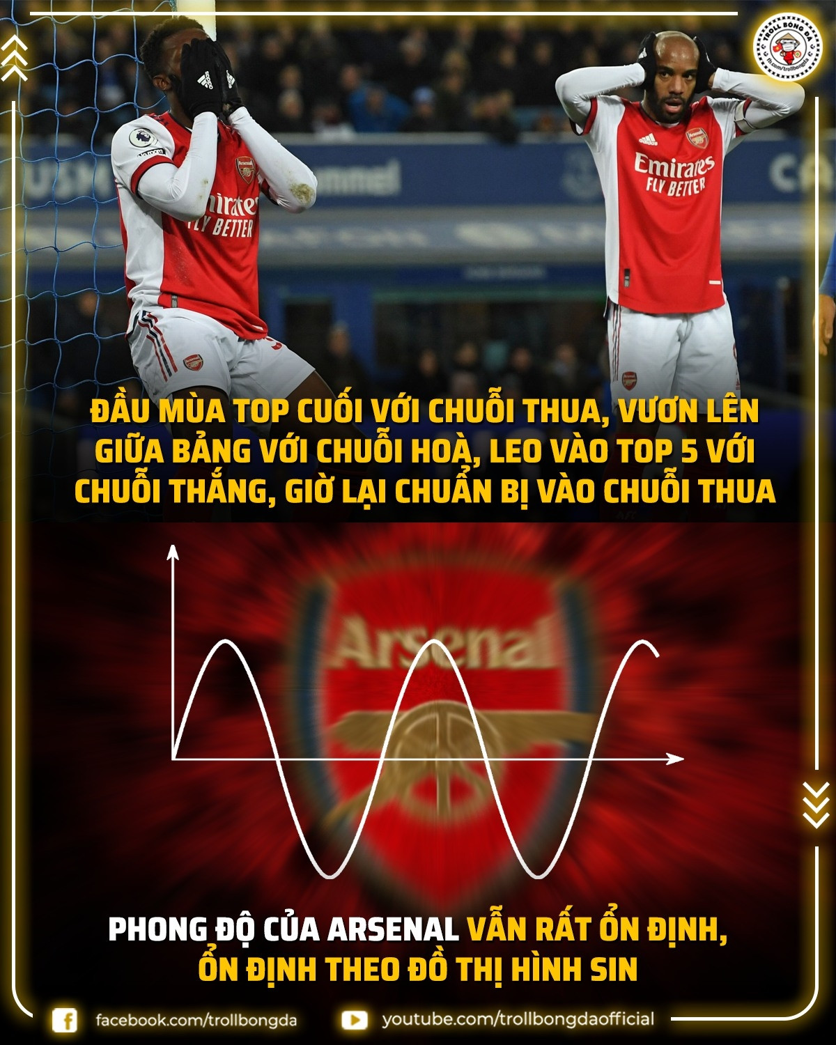 Biếm Hoạ 24: Arsenal 