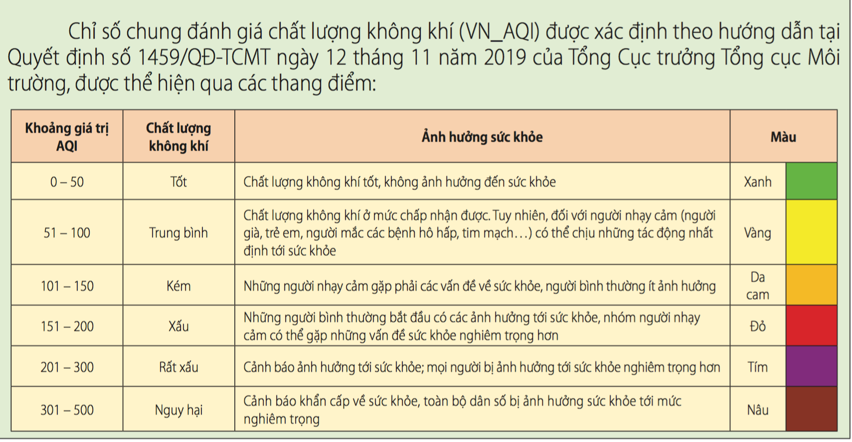 Nỗi ám ảnh về thời tiết cực đoan, dị thường chưa từng có ở Việt Nam - 5 Nỗi ám ảnh về thời tiết cực đoan, dị thường chưa từng có ở Việt Nam - 5