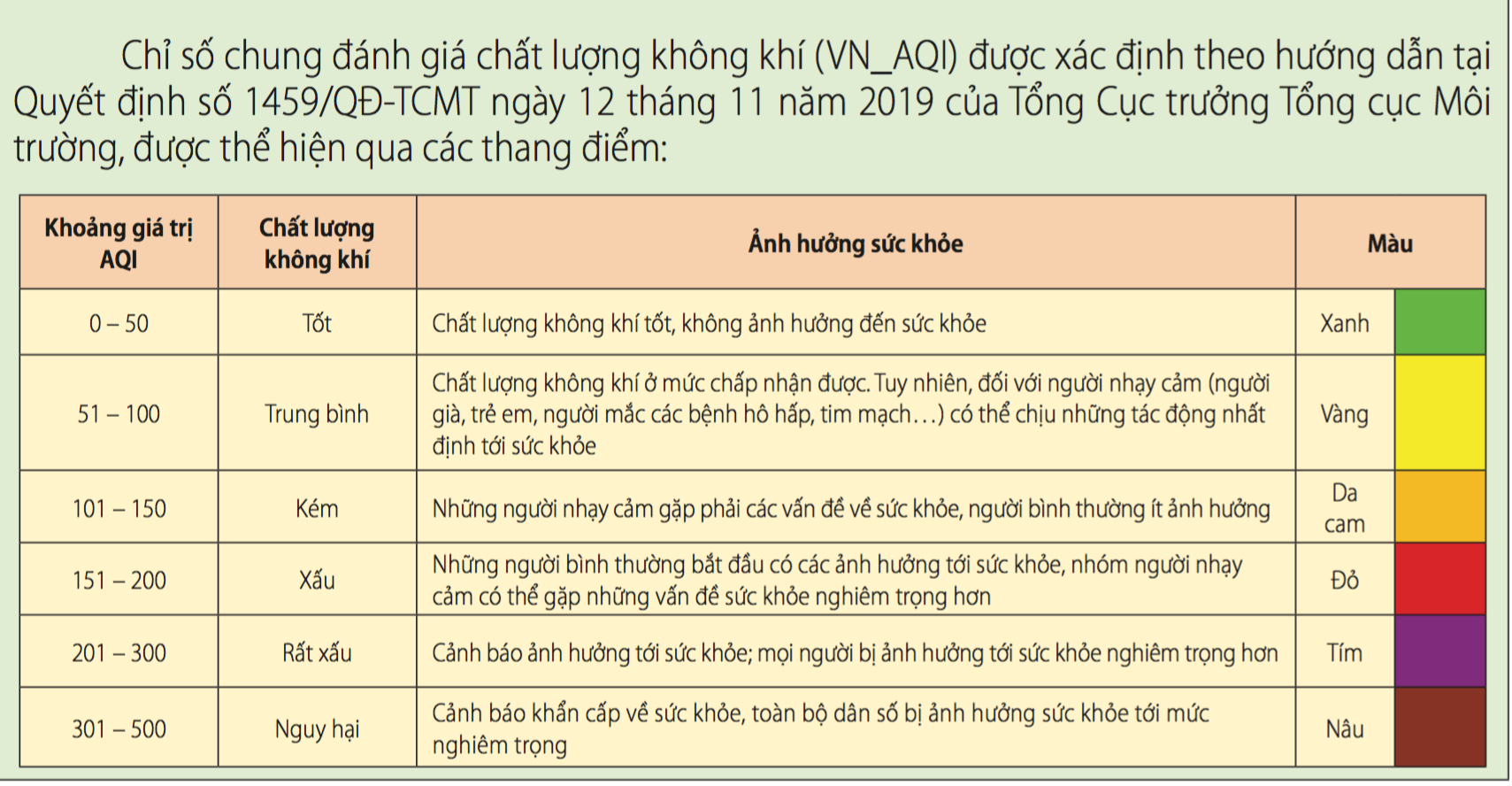 Nỗi ám ảnh về thời tiết cực đoan, dị thường chưa từng có ở Việt Nam - 5