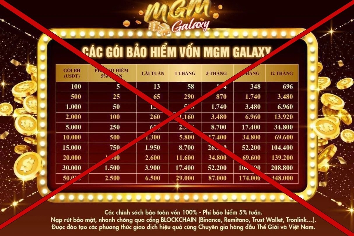 Sập sàn Cashboom lãi suất 60%/tháng, người chơi bấn loạn, lo mất tiền - 1 Sập sàn Cashboom lãi suất 60%/tháng, người chơi bấn loạn, lo mất tiền - 1
