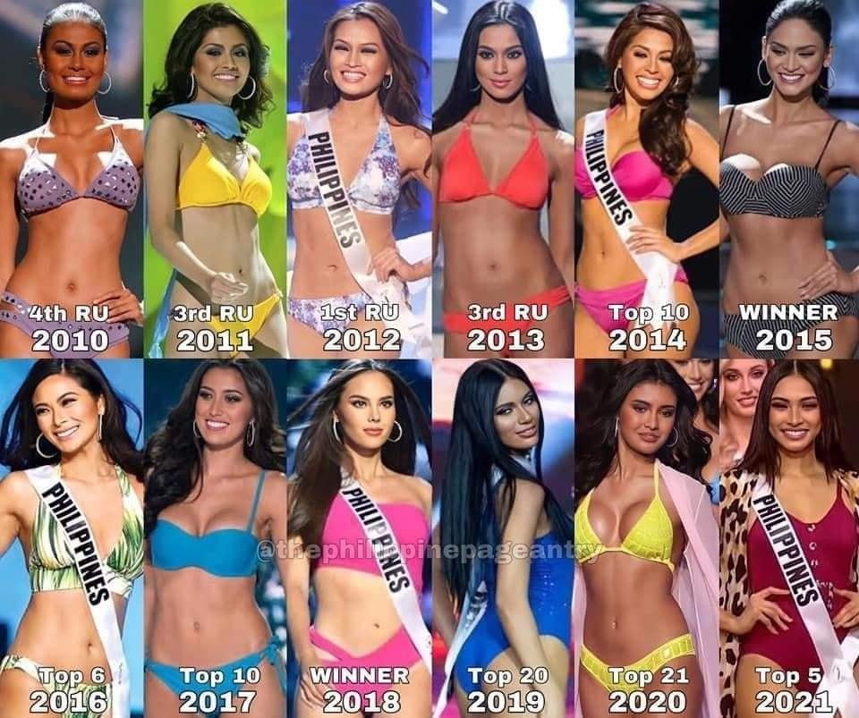 Philippines tại Miss Universe: Chuỗi thành tích 12 năm vô đối-1