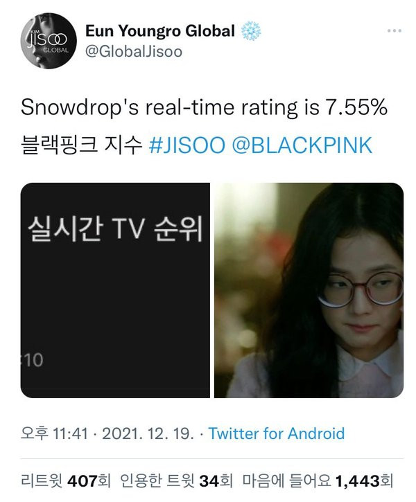 Jisoo-Snowdrop