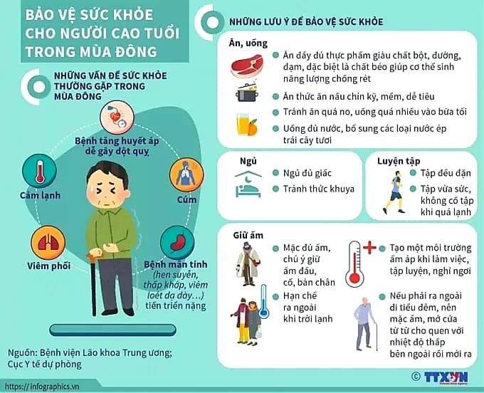 Tập thể dục ngoài trời rét không những không tốt mà còn nguy hiểm đến tính mạng, cần bỏ ngay