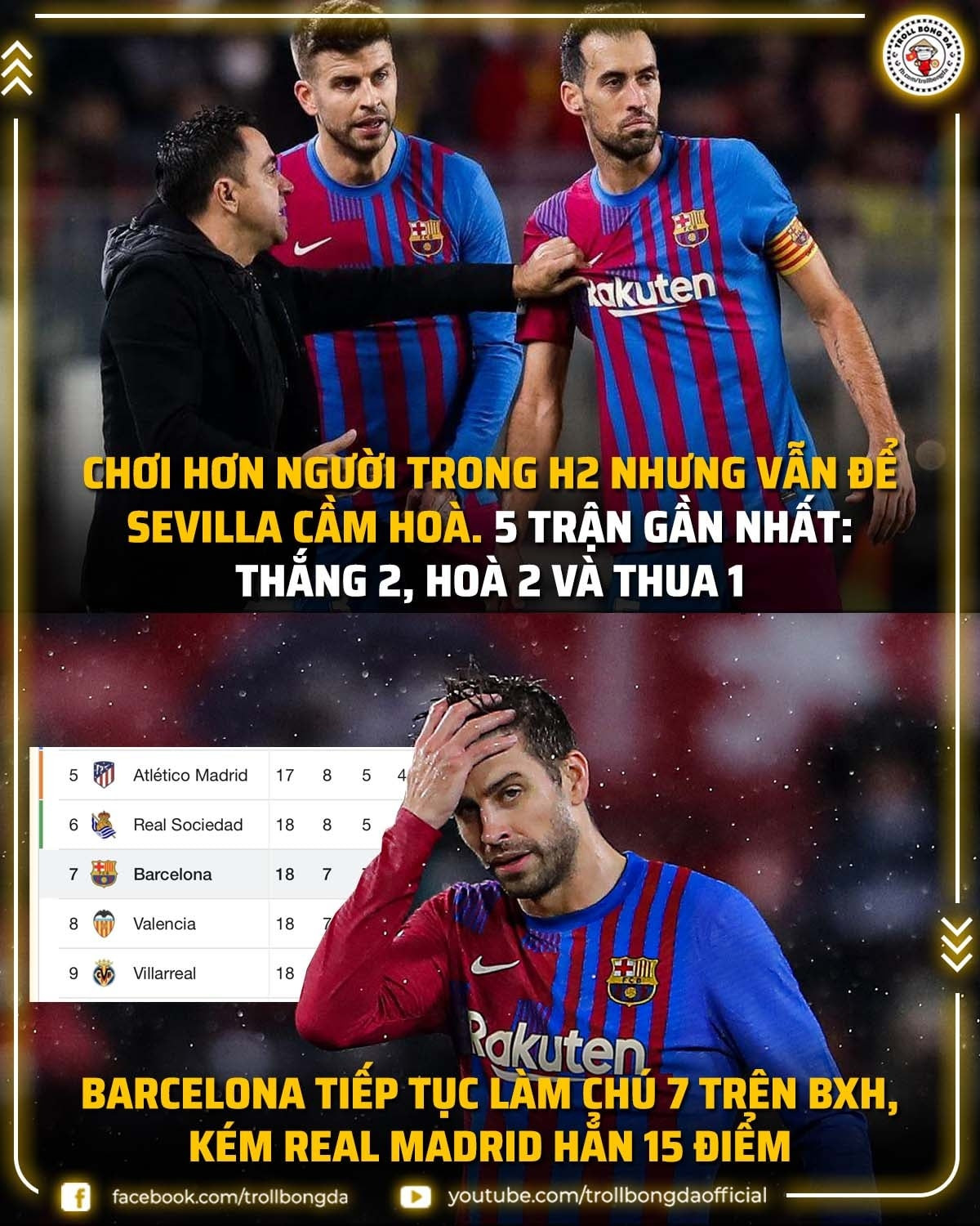 Barca đánh mất chính mình ở mùa giải này. (Ảnh: Troll Bóng Đá)