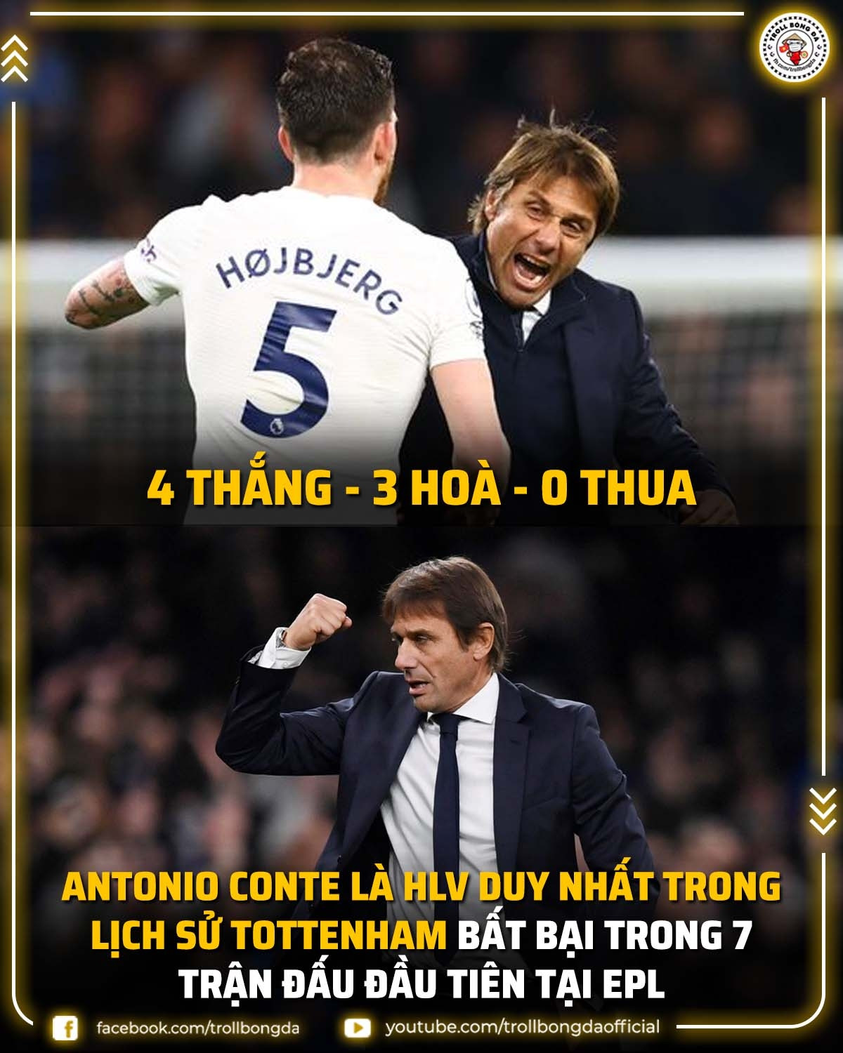 HLV Antonio Conte khởi đầu ấn tượng cùng Tottenham. (Ảnh: Troll Bóng Đá)./.