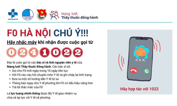 Nhiều F0 tại Hà Nội không nhấc máy khi nhận được cuộc gọi từ số 0241022
