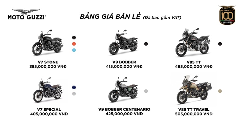 Giá xe Guzzi Giá xe Guzzi