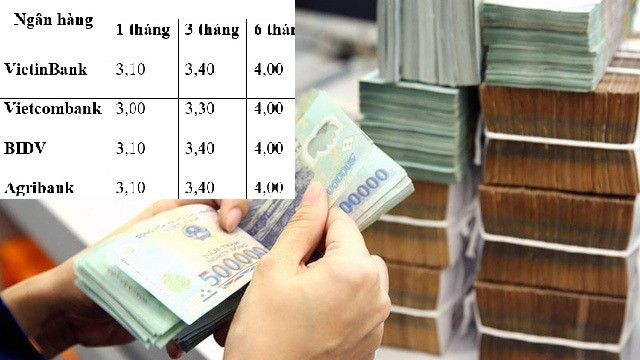 Bốn 'ông lớn' Vietcombank, VietinBank, Agribank, BIDV, ngân hàng nào có lãi suất cao nhất hiện nay?