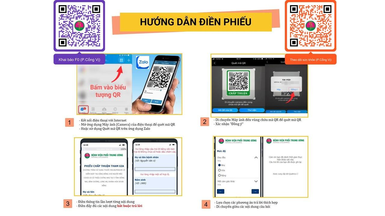 Hà Nội: Quận Ba Đình quản lý, theo dõi người mắc Covid-19 bằng mã QR  - 2