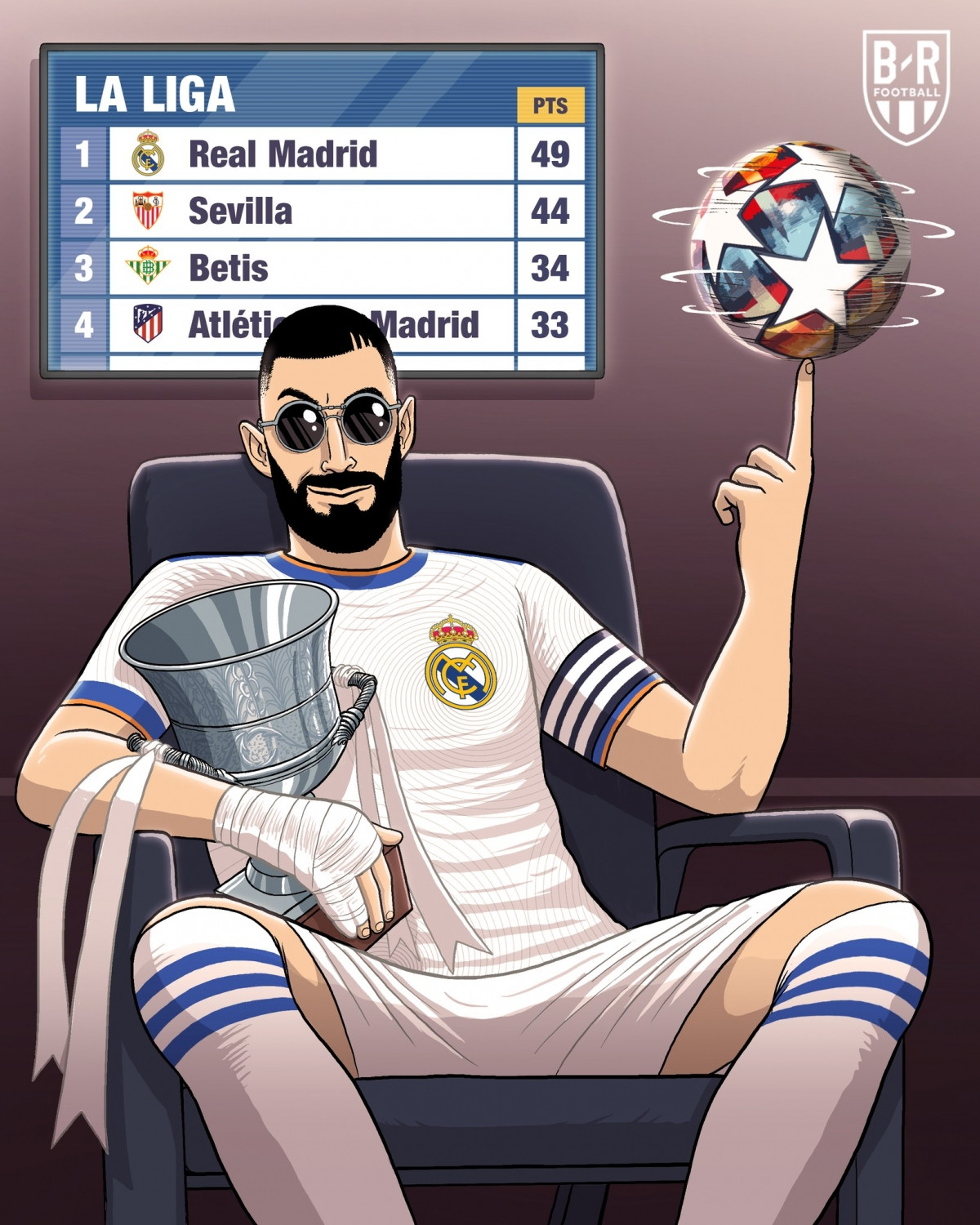 Real Madrid đang bay cao ở mùa giải này. (Ảnh: Bleacher Reports)