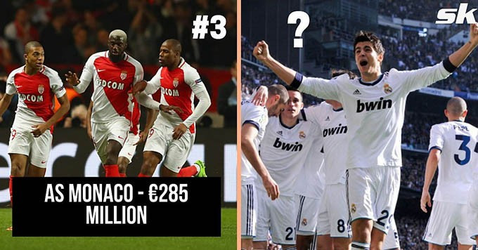 Bóng đá Châu Âu - 5 CLB kiếm được nhiều tiền nhất từ ​​việc bán cầu thủ trẻ