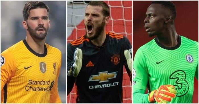 alisson-de-gea-mendy-liverpool-man-utd-chelsea-1.jpg