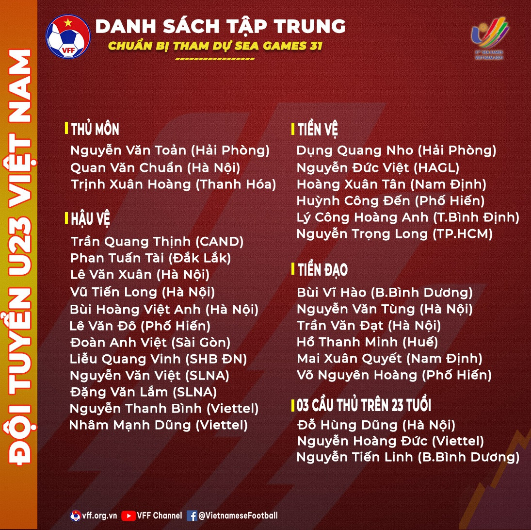 Đội hình tối ưu của U23 Việt Nam tại SEA Games 31 - 3