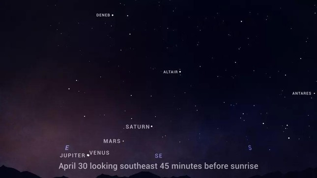 Ngắm nhìn 4 hành tinh thẳng hàng tuyệt đẹp trên bầu trời đêm ảnh 1