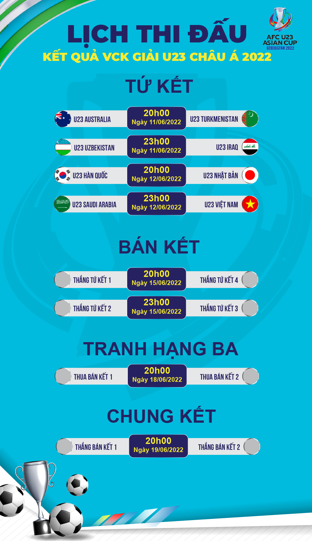 HLV Gong Oh Kyun: Chúng tôi không e ngại U23 Saudi Arabia - 2