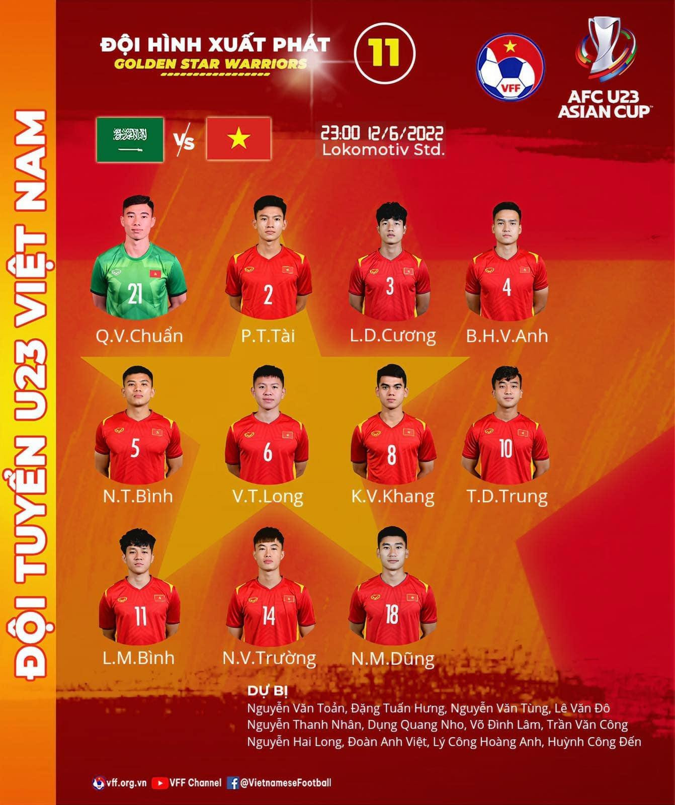 Trực tiếp bóng đá U23 Việt Nam 0-0 U23 Ả Rập Xê Út: Nhập cuộc tự tin - 2