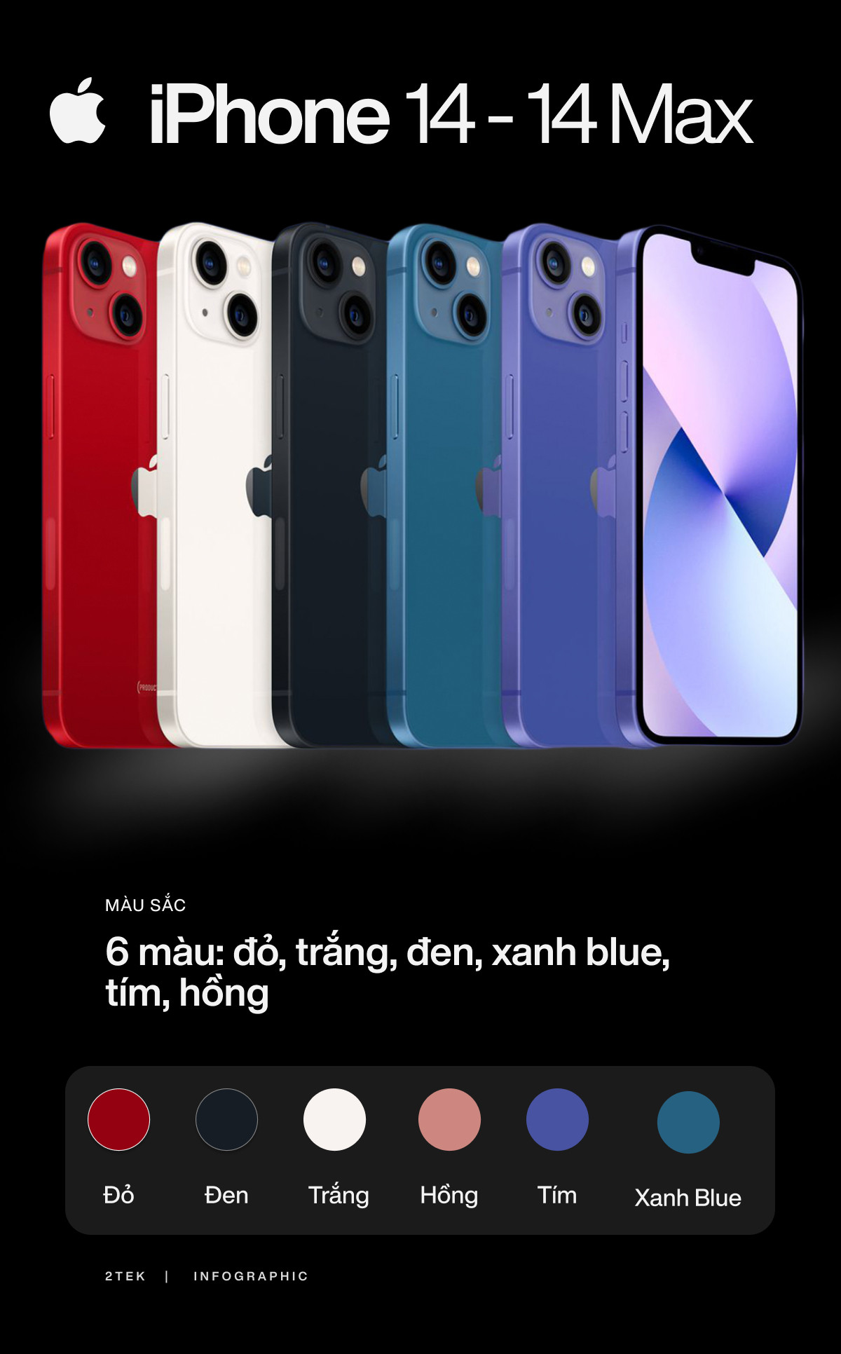 Tất tần tật tin đồn về 4 mẫu iPhone 14 sẽ được ra mắt vào 0h đêm nay! - Ảnh 1.