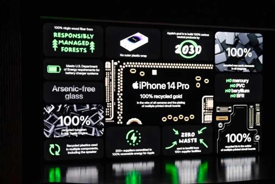 Chi tiết những tính năng mới của bộ đôi iPhone 14 Pro và iPhone 14 Pro Max - 6