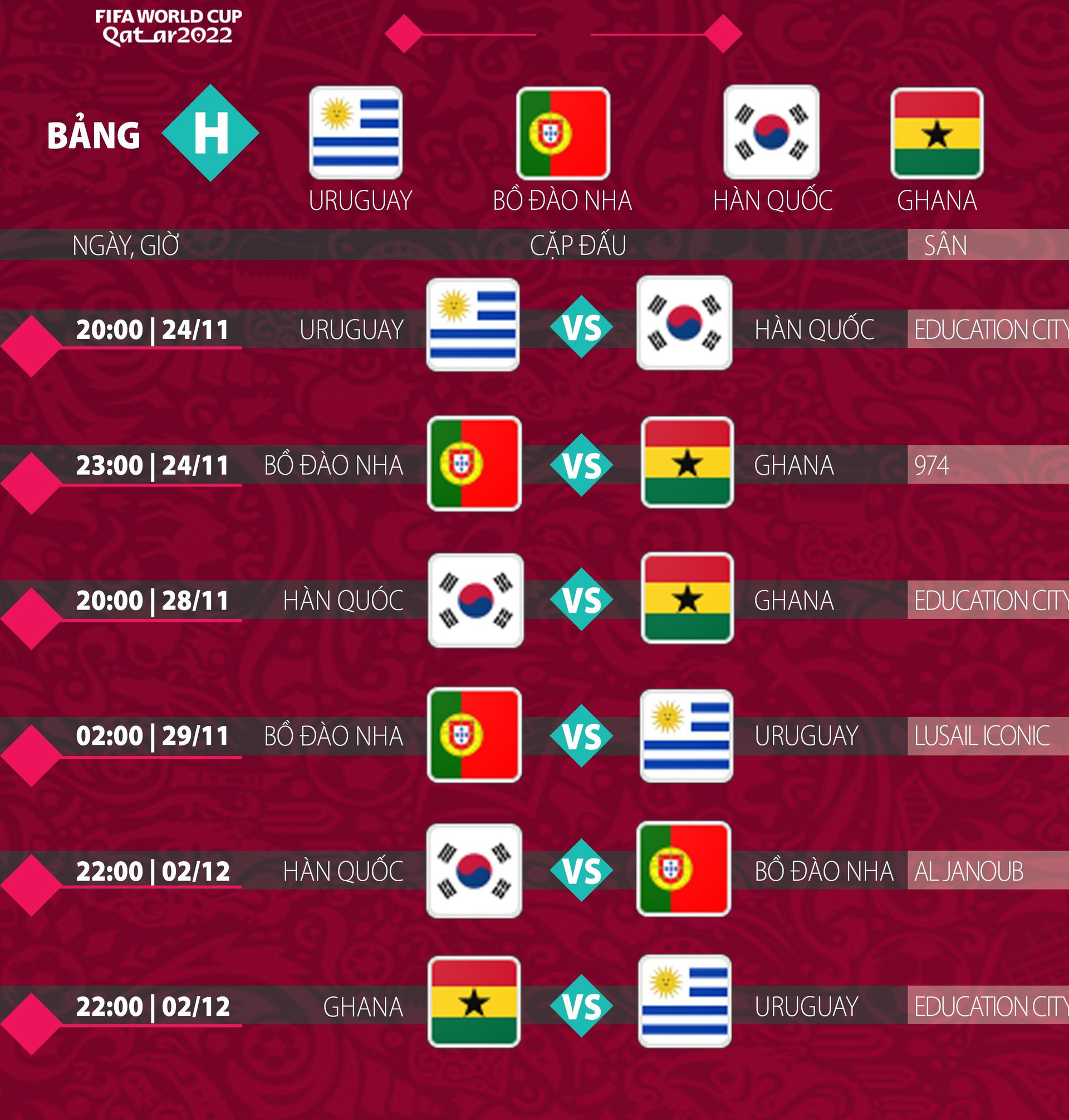 world-cup-2022-lich-thi-dau-bang-h-1-.jpg