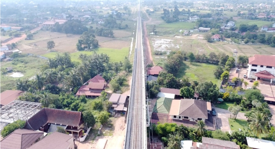 Sang Lào đi tàu đường sắt cao tốc - 1