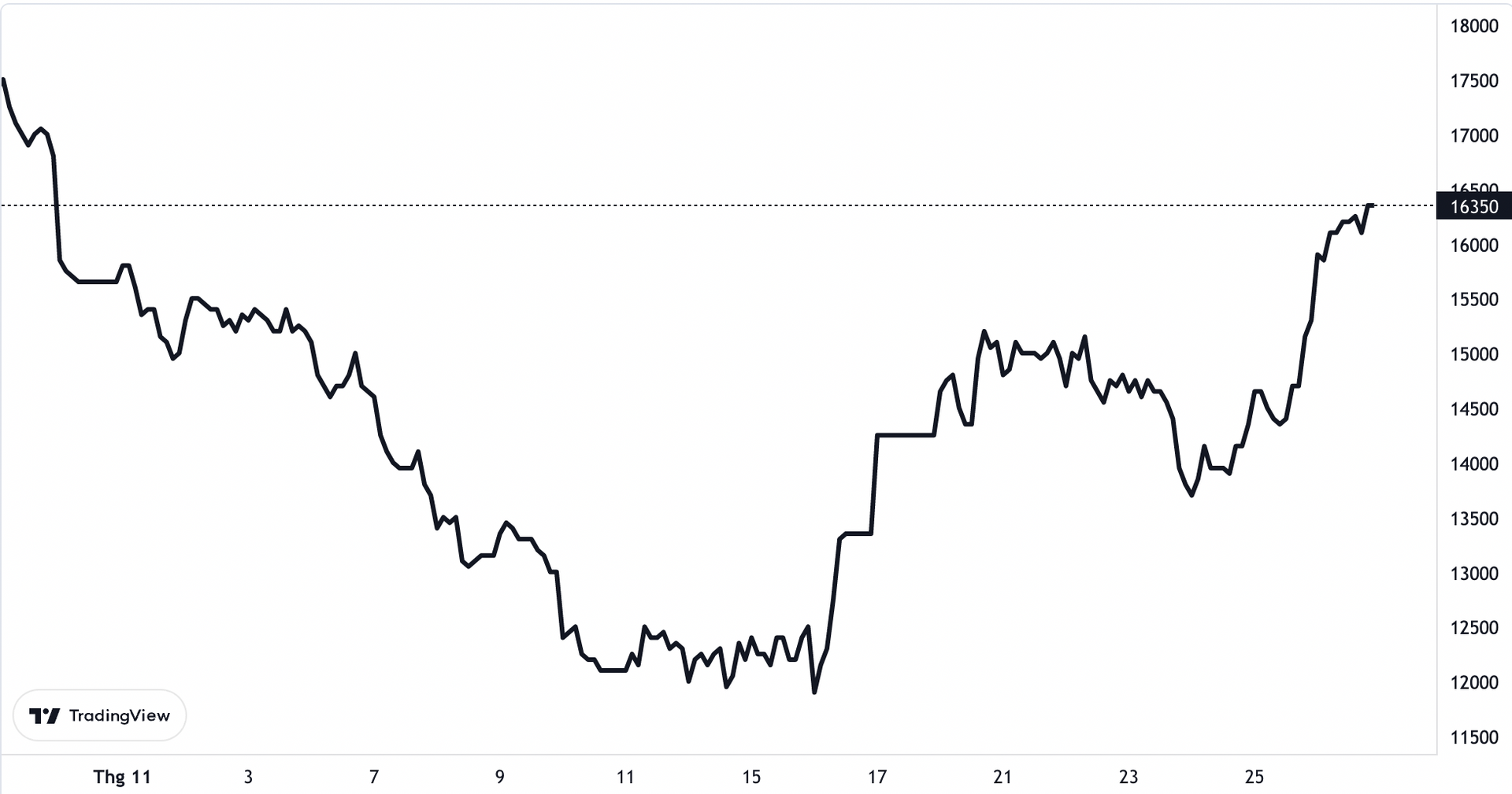 Lấy lại danh xưng tỷ phú USD, tài sản vua thép giờ ra sao? - 1 Lấy lại danh xưng tỷ phú USD, tài sản vua thép giờ ra sao? - 1