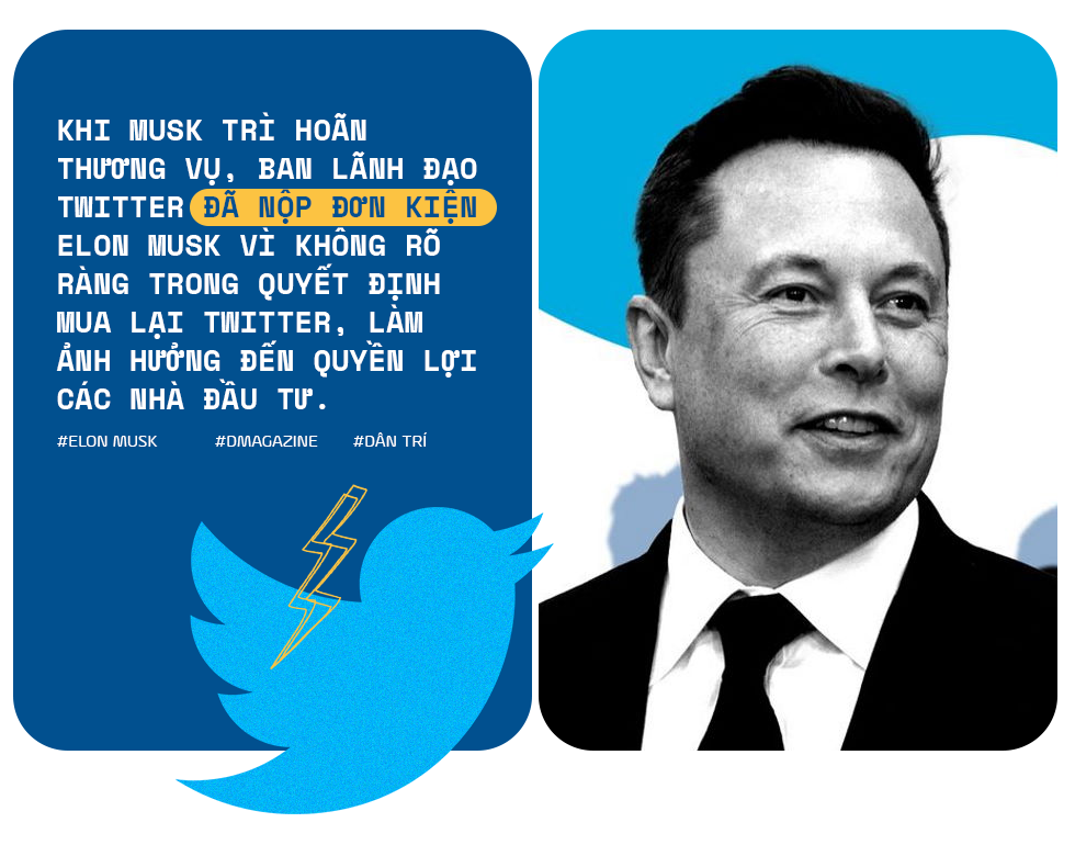 Twitter: Hỗn loạn và tương lai vô định dưới sự trị vì của Elon Musk - 3