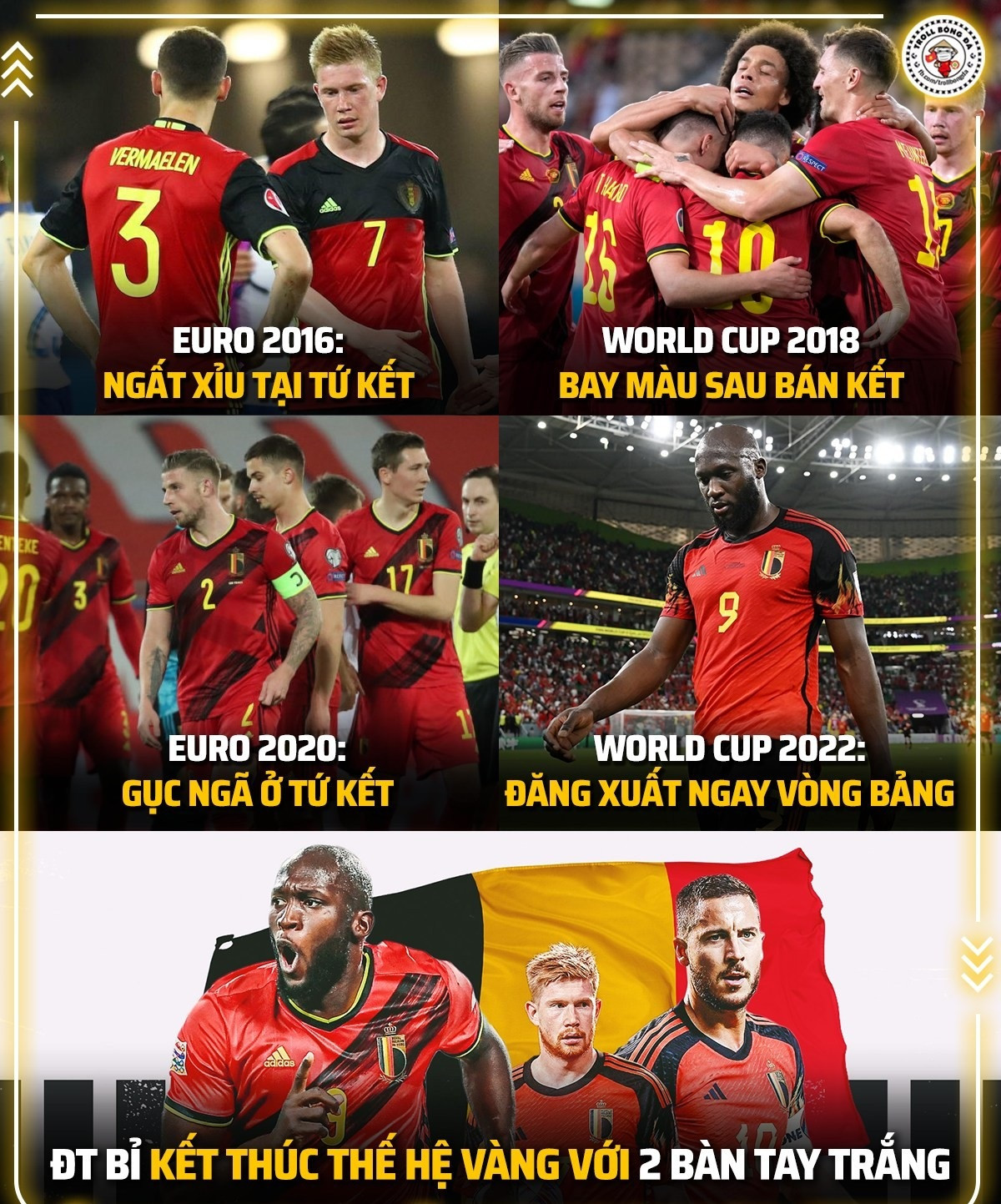 Đội tuyển Bỉ bước vào World Cup 2022 với tư cách đội đứng thứ 2 trong bảng xếp hạng Fifa, nhưng lại ra về ngay từ vòng bảng (Ảnh: Troll bóng đá).