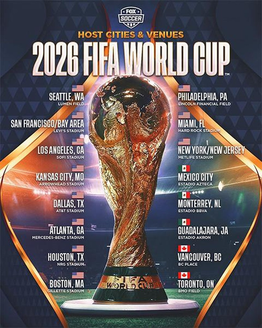 Tạm biệt Qatar, hẹn World Cup 2026 “siêu to, siêu khổng lồ” ảnh 1