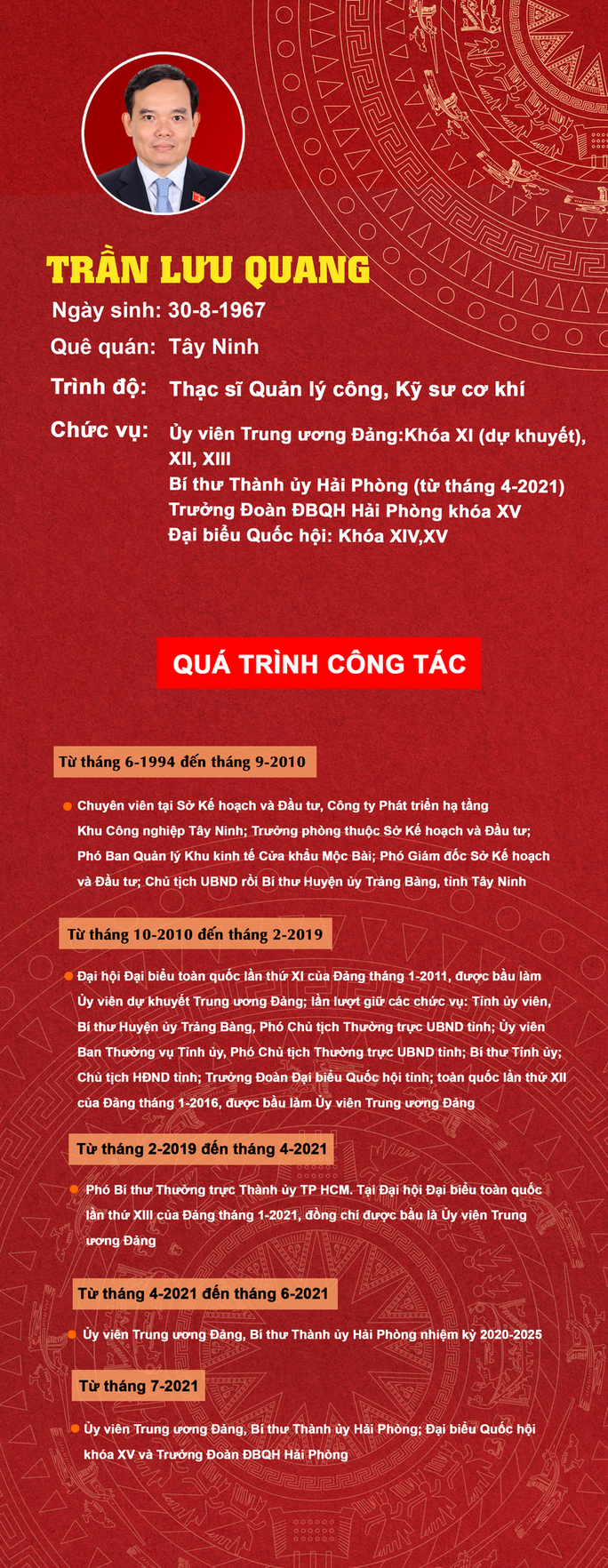 Lãnh đạo Đảng, Nhà nước tặng hoa chúc mừng 2 tân Phó Thủ tướng Trần Hồng Hà và Trần Lưu Quang - Ảnh 5.