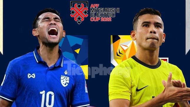 Nhận định Thái Lan vs Malaysia, 19h30 ngày 10/1: Tuyển Việt Nam vẫy gọi ảnh 1