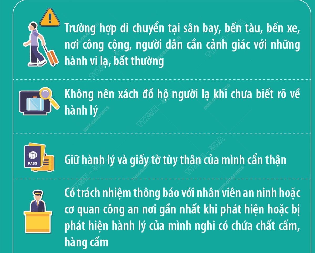 Bộ Công an khuyến cáo người dân cảnh giác khi được nhờ cầm hộ hàng hóa