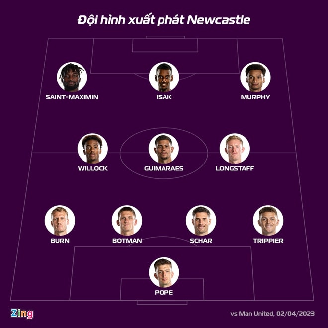 Newcastle dau Man United anh 20