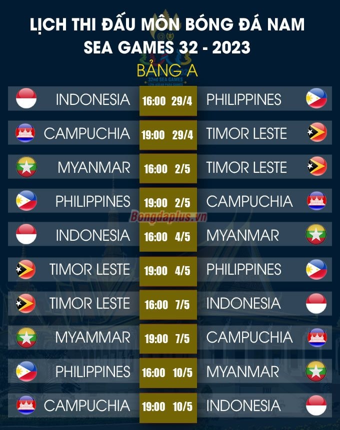 Link xem trực tiếp bóng đá nam SEA Games 32